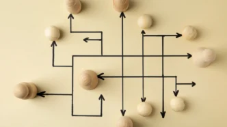 Basic of Market Structure