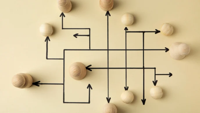 Basic of Market Structure