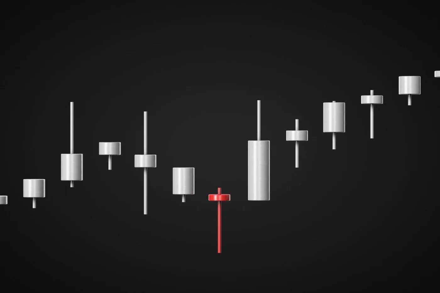 Candlestick Colors for a Neutral Trading Mindset