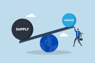 Lesson 2 Supply and Demand