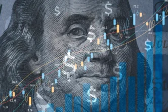 Part 1 Basics of Forex Trading
