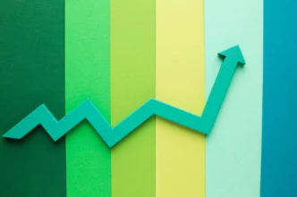 Part 2 Technical Analysis