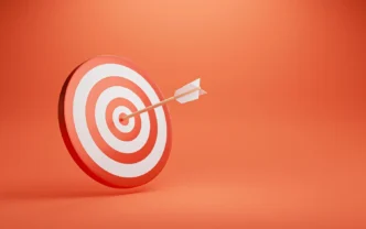 Universal strategy 2 and trade plan checklist